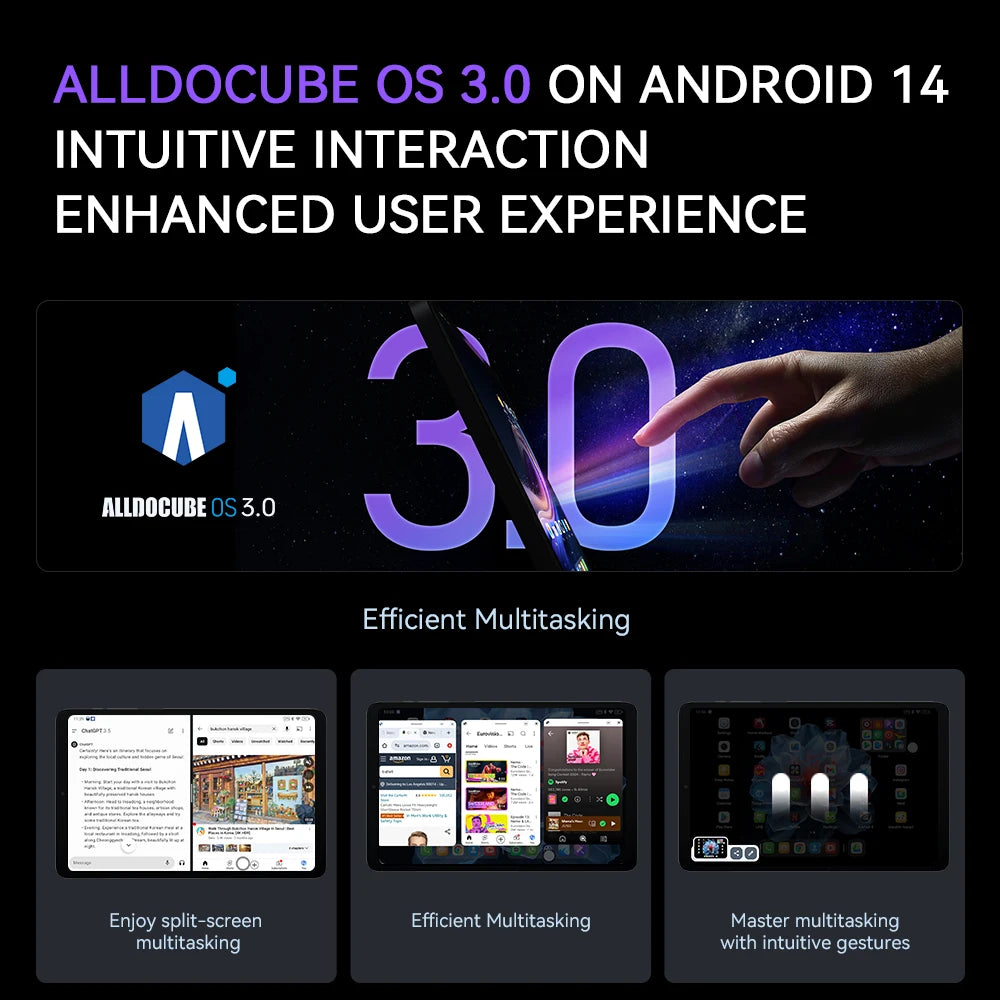 Alldocube iplay 60 mini pro 8.4inch Tablet Pocket Mighty Player