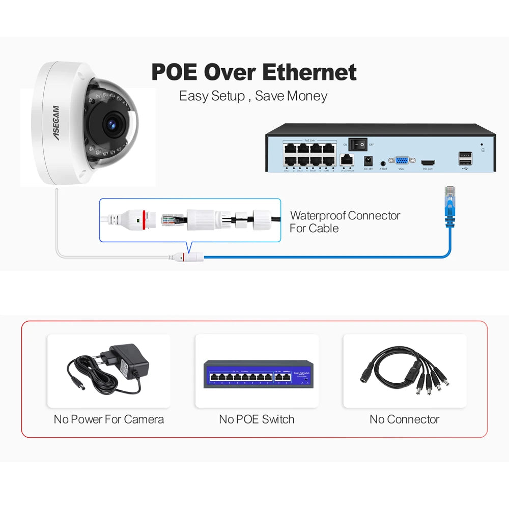 8MP 4K POE IP Camera IK10 Explosion-proof Outdoor H.265 Onvif Metal