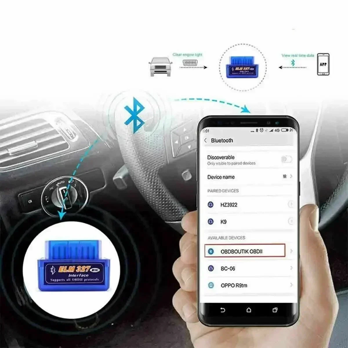OBD 2 ELM327 Car Detector Bluetooth-compatible Interface V2.1 V1.5