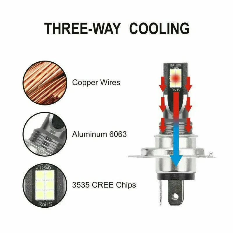 2Pcs H7 12LED Car Headlight Bulb Kit Waterproof Car Fog Light Bulbs