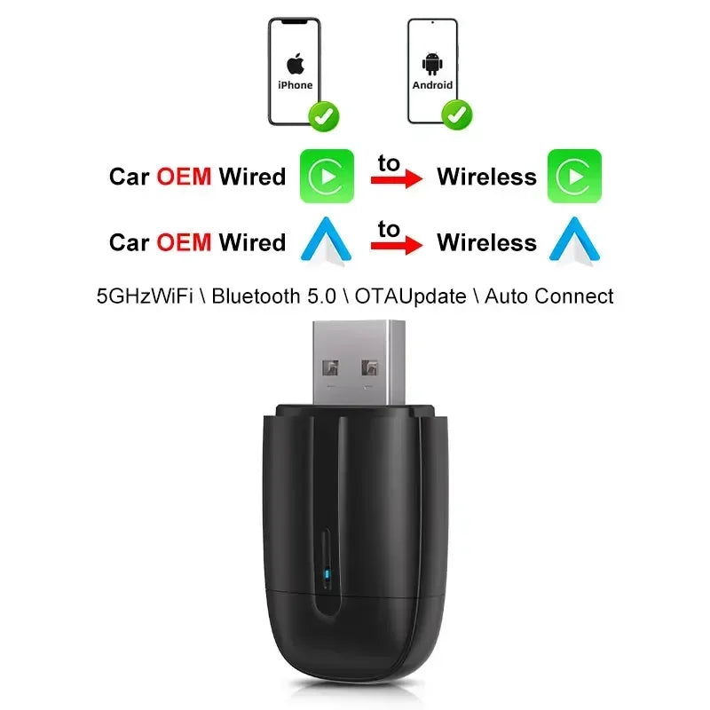 FLIXIVI 2025 2 in1 Dual Interface Wireless CarPlay/Android Auto