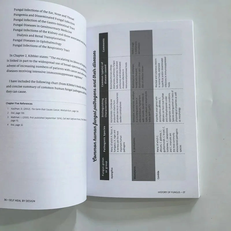 Self Heal By Design- The Role of Micro-Organisms for Health By O'Neill