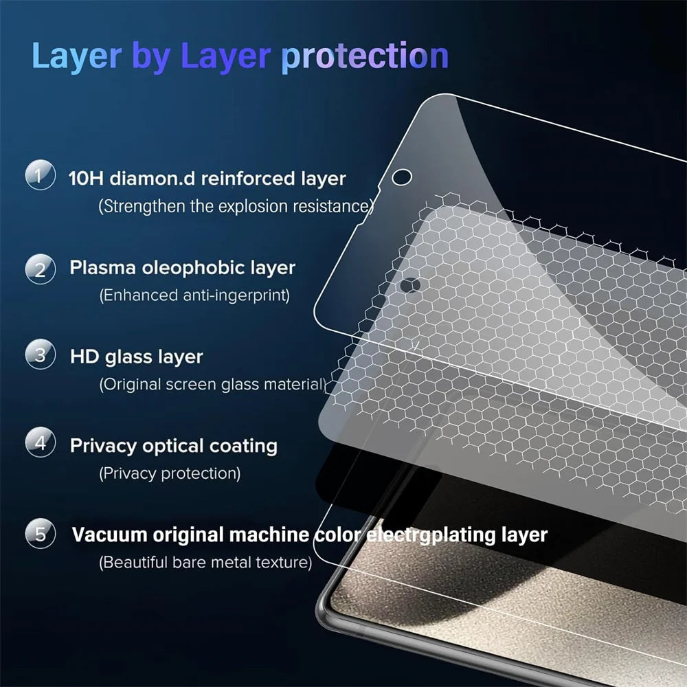 Anti-Spy Glass For iPhone 16 15 14 13 Pro Max Privacy Screen