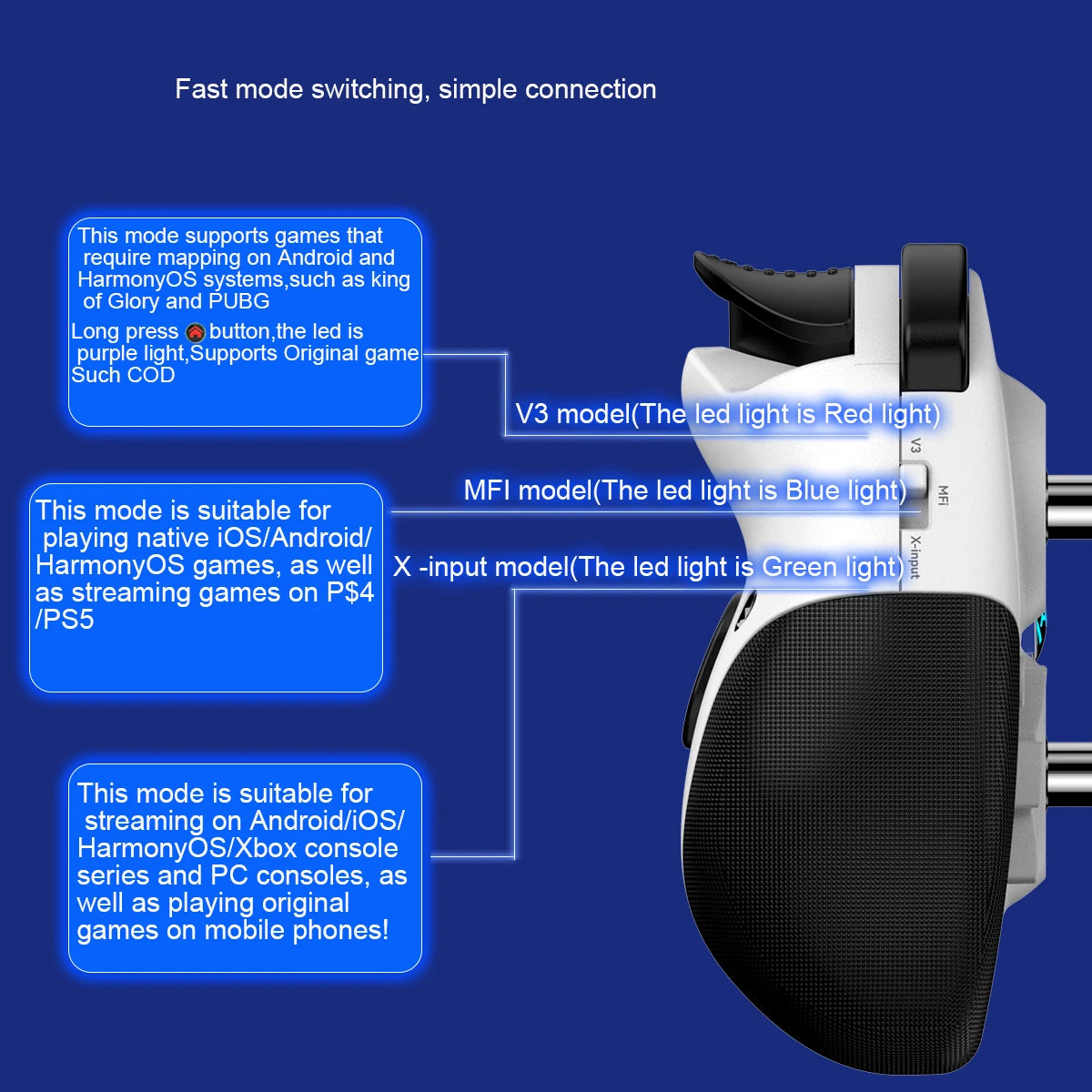 USB-C Mobile phone Game Controller For Android /I15 series MIF Gamepad