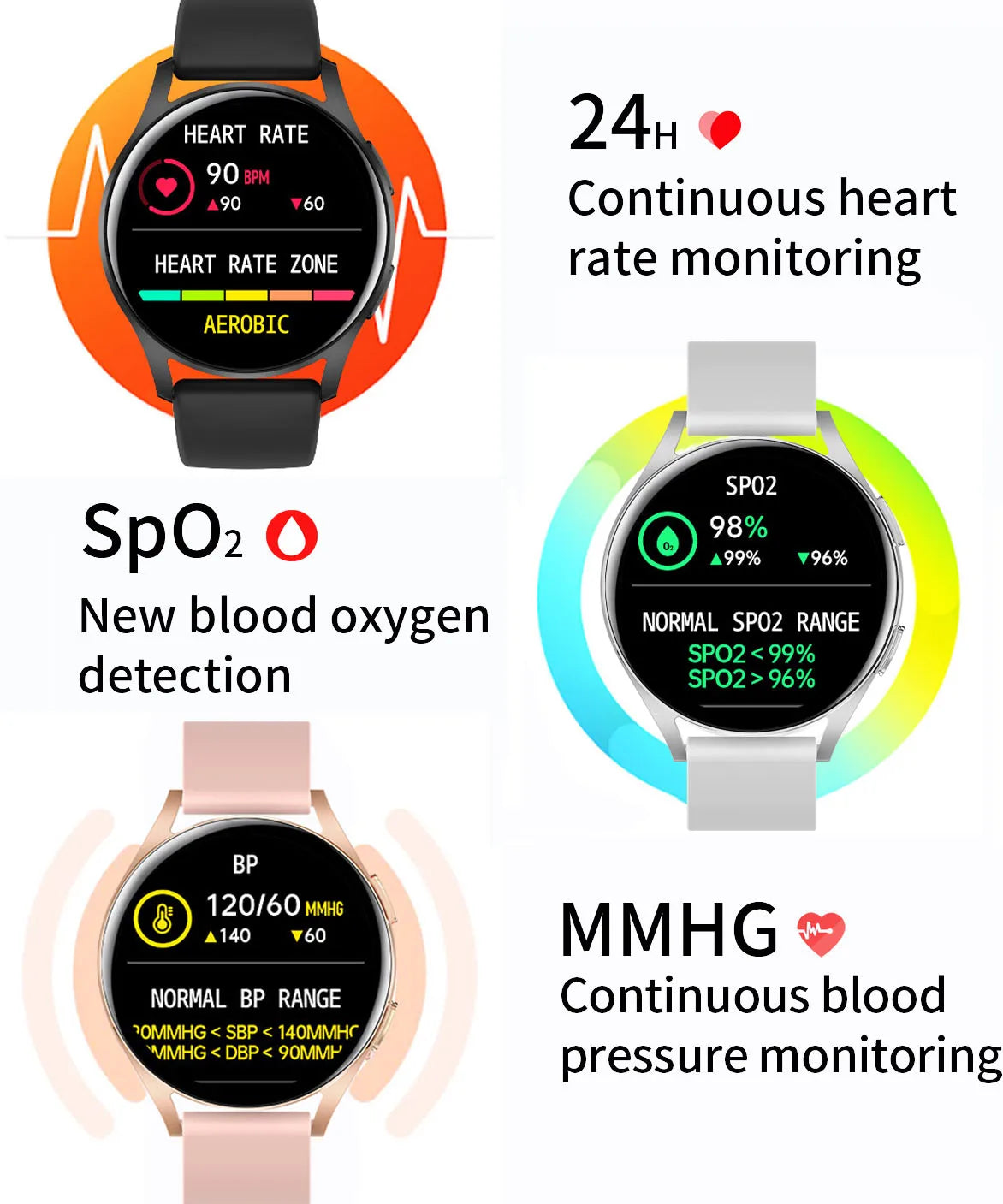 New Smartwatch 5 Men Full Touch Blood Pressure Blood Oxygen Bluetooth