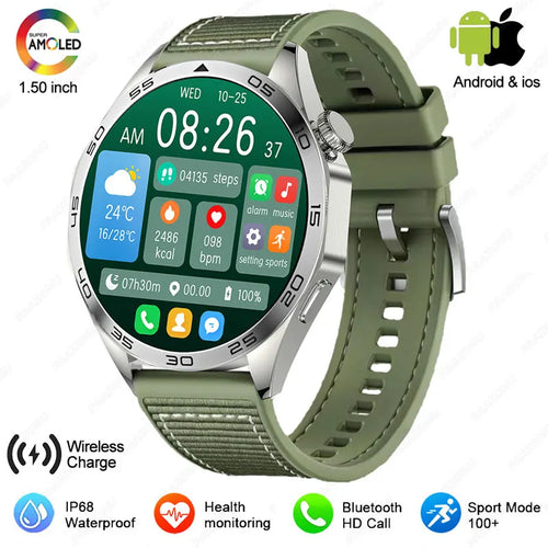 2024 New For Huawei Smart Watch Men Watch 4 Pro+ 1.50 Inch HD Screen