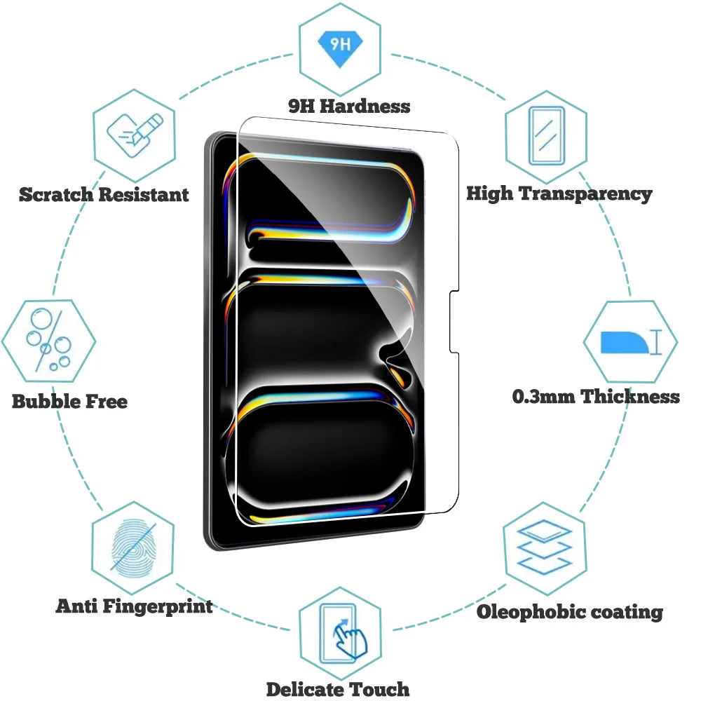2Pcs Tempered Glass Screen Protector For ipad Pro Air 13 11 2024 M4 M2