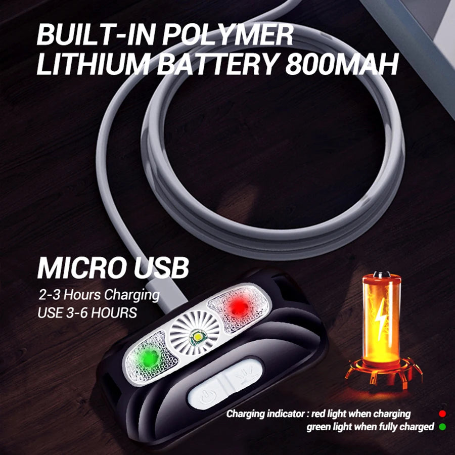 Mini Rechargeable Powerful Sensor Headlamp Fishing Camping USB Head