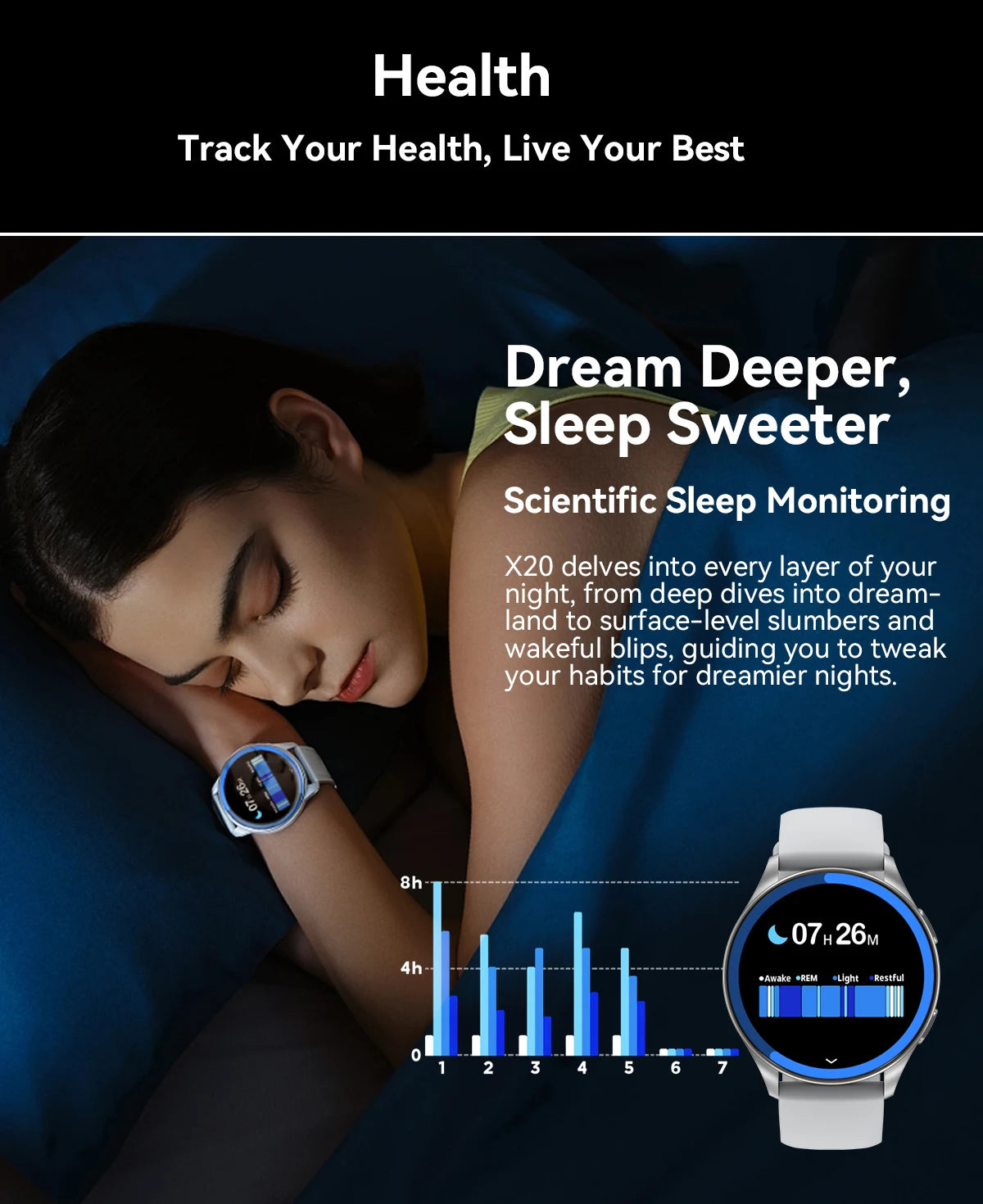 Blackview 2024 New Smartwatch X20 Watch AMOLED Display Hi-Fi Bluetooth