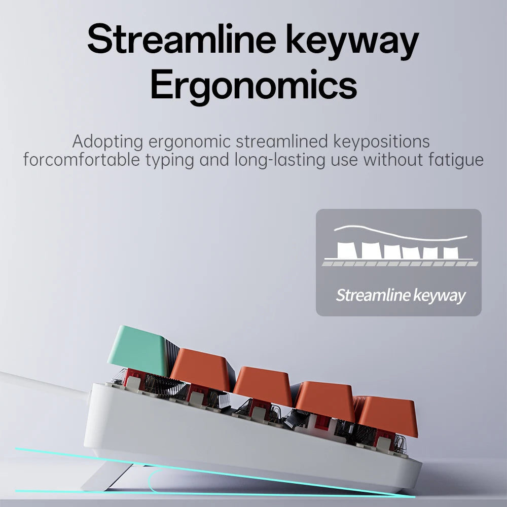 MUCAI 61 Key USB Wired Mechanical Keyboard LED Backlit Axis Gaming