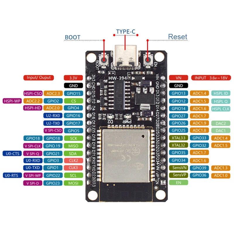 USB Type-C ESP32 Development Board ESP32-WROOM-32 CH340C 30Pin