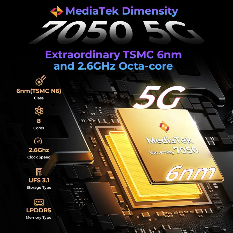 HOTWAV Hyper 7 Pro Rugged Phone Dimensity 7050 5G 200MP Android 14