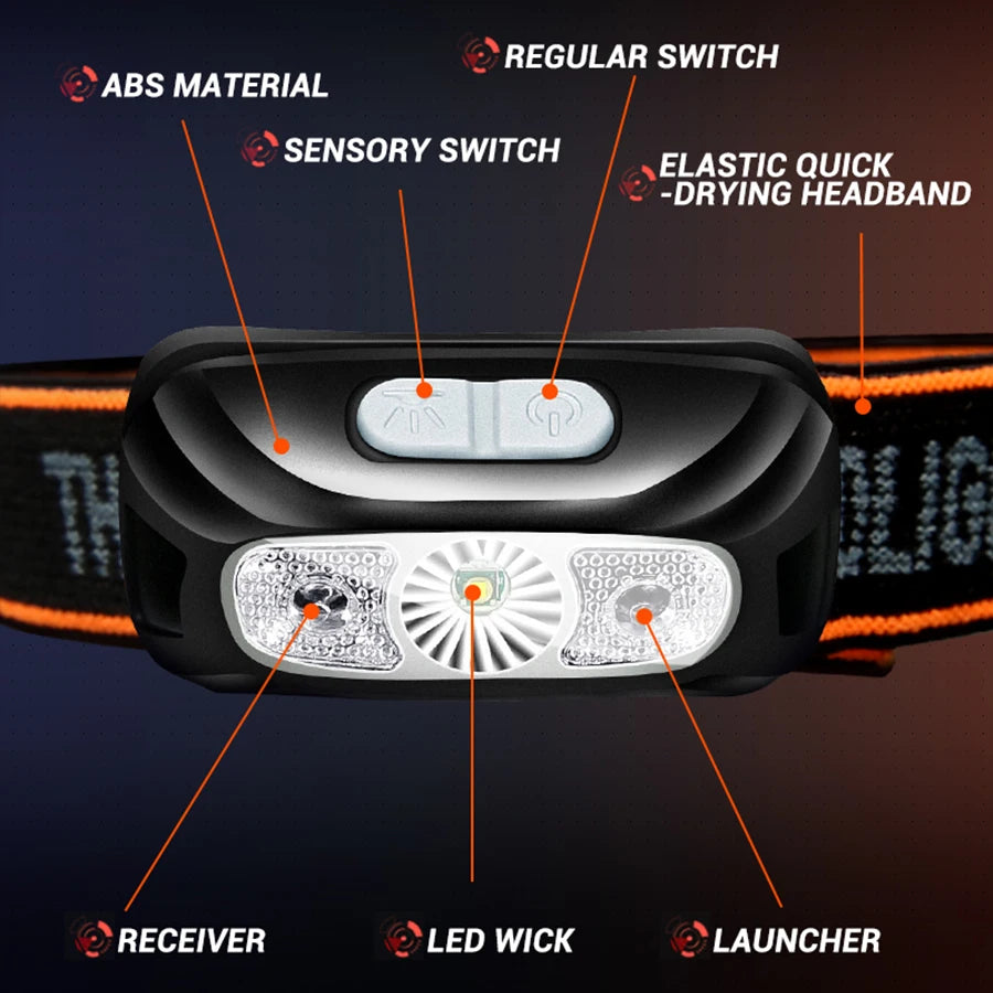 Mini Rechargeable Powerful Sensor Headlamp Fishing Camping USB Head