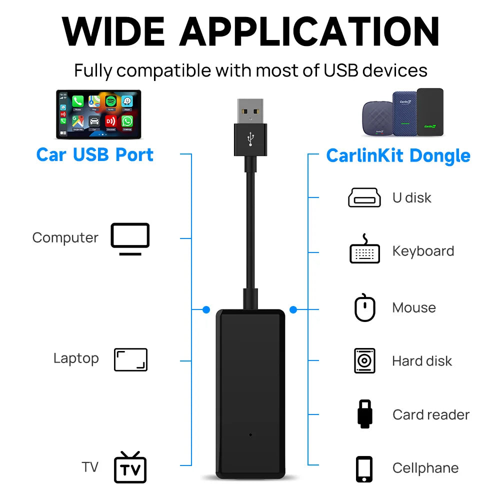 CarlinKit Car Power Supply Cable Solve Use Android 13 CarPlay Ai Box