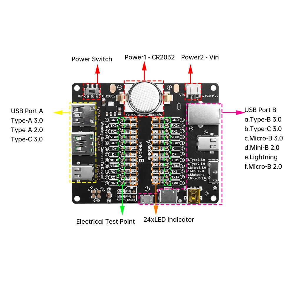 DT3 Data Cable Anomaly Detection Board USB Cable Tester IOS Android