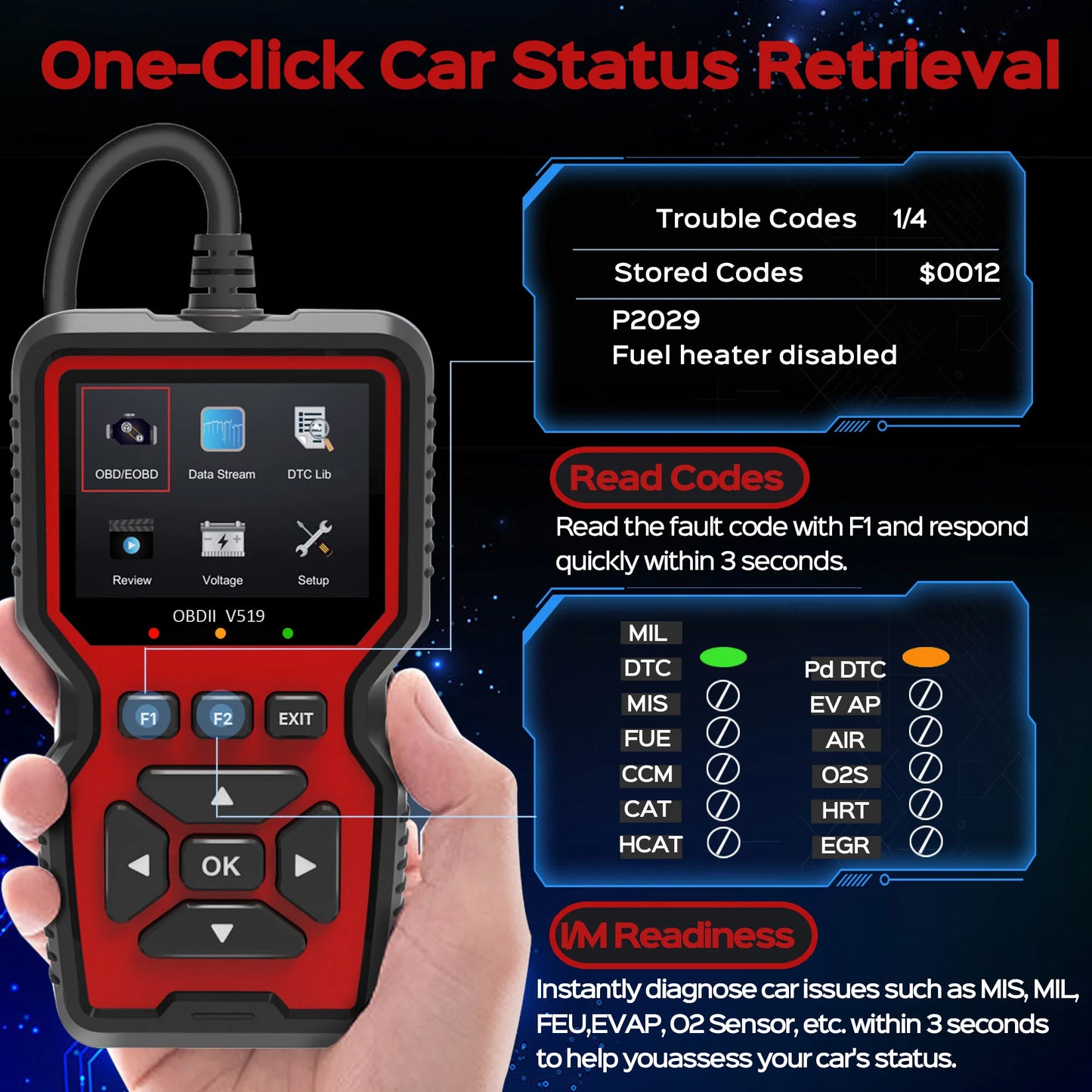Enhanced OBD2 Scanner Vehicle Code Reader Check Engine Light Fault