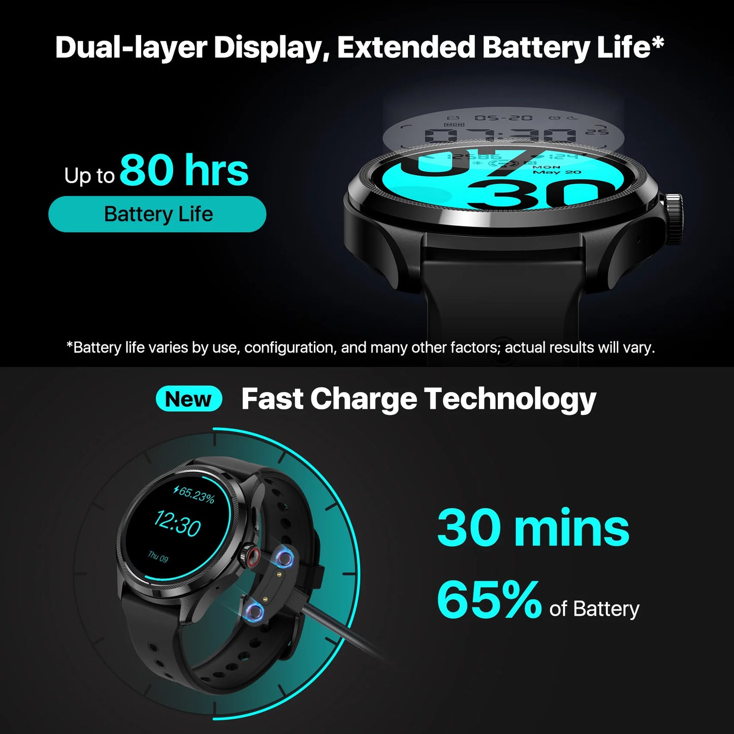 TicWatch Pro 5 Wear OS Smartwatch Built 100+ Sports Modes 5ATM