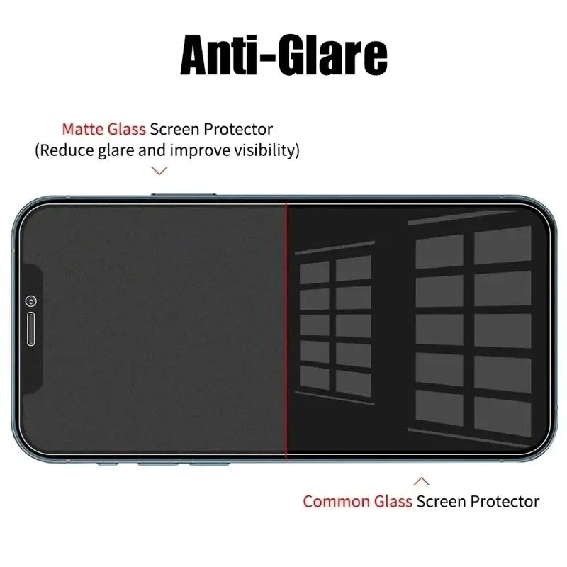 1/2Pcs Matte Tempered Glass For iPhone 15 14 12 11 13 Pro Max Frosted