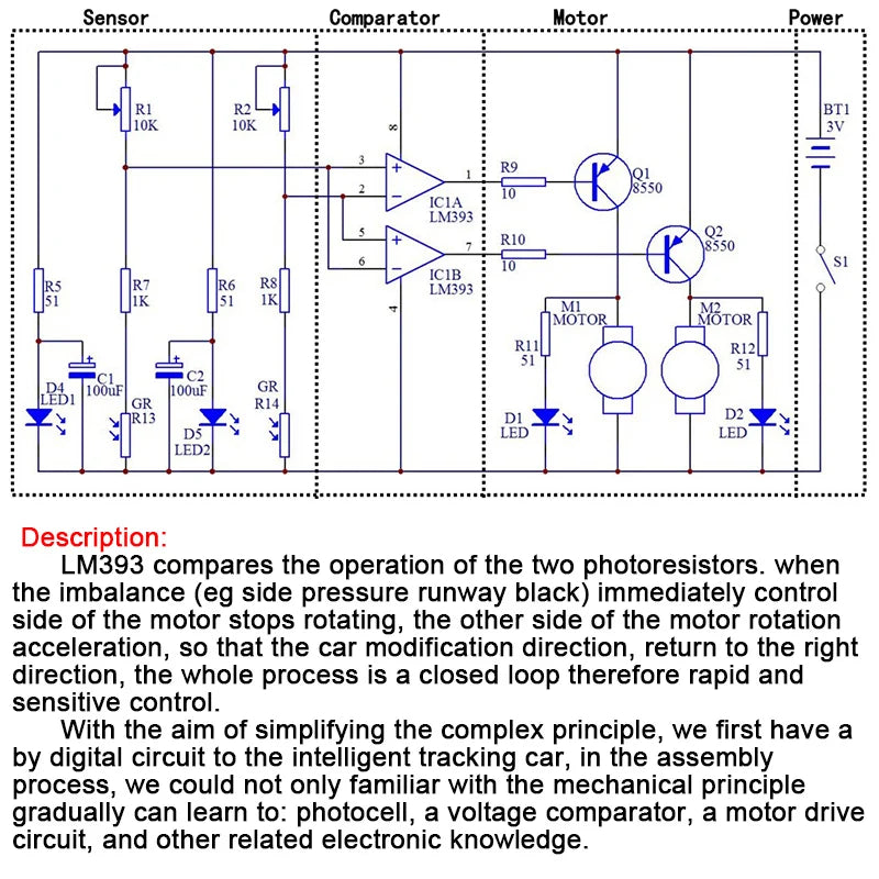 D2-5 DIY Kit Intelligent Tracking Line Car Suite DC Motor Electronic