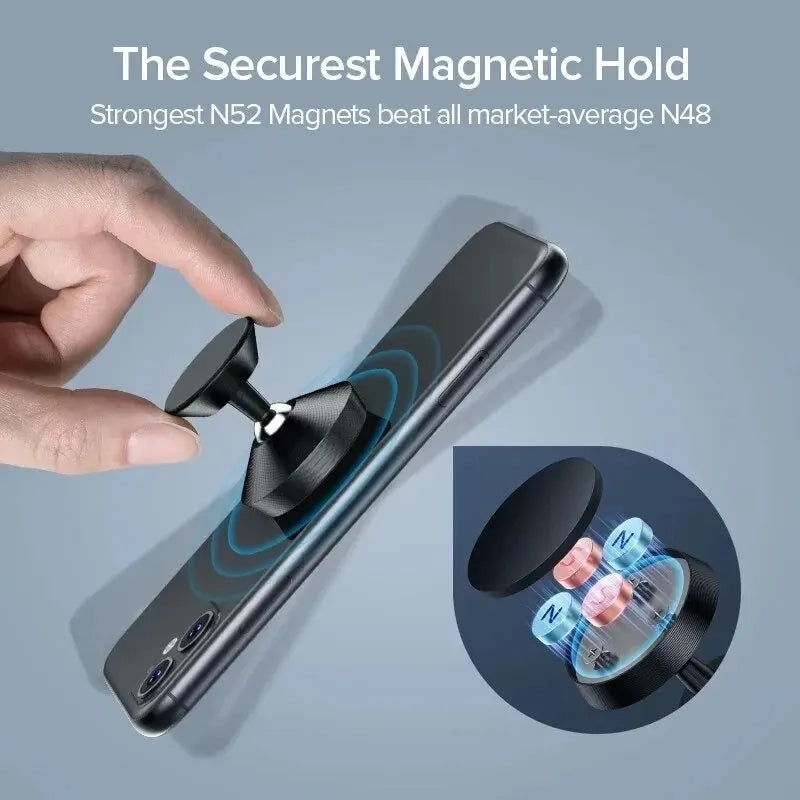 Magnetic Car Phone Holder Mount Dashboard Smartphone Mobile Stand