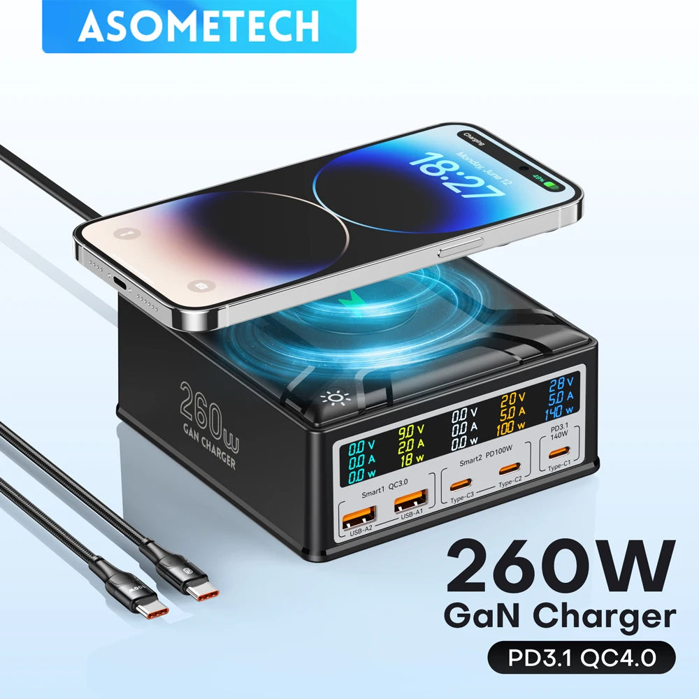 ASOMETECH 260W GaN Charger Digital Display Desktop USB Type C Charger