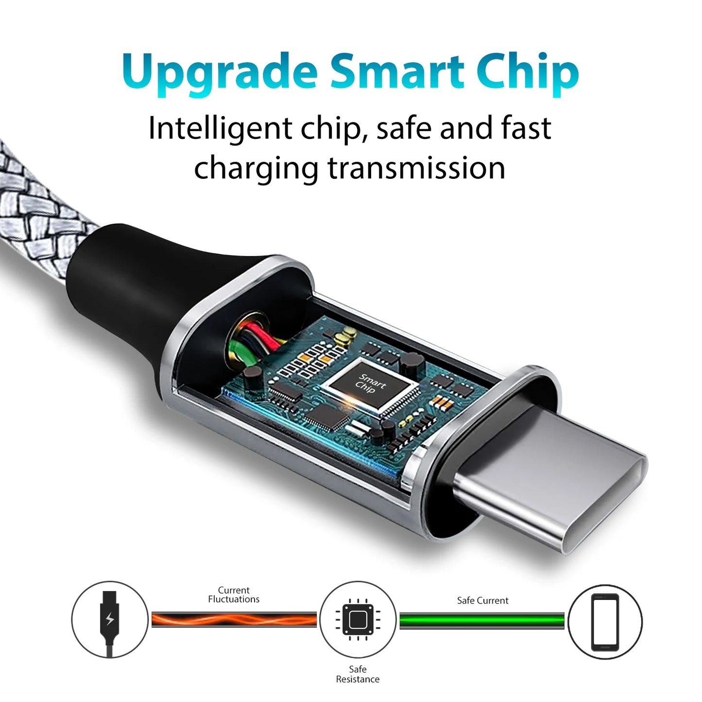 Type C to Type C PD 60W Fast Charging Cable Type C 3m 5m 8m 10m