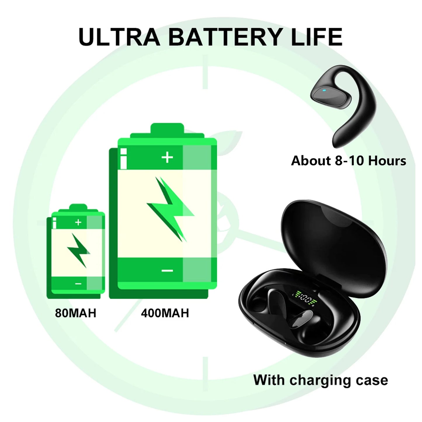 M8 Language Translator Earbuds Smart 144 Languages High Accuracy