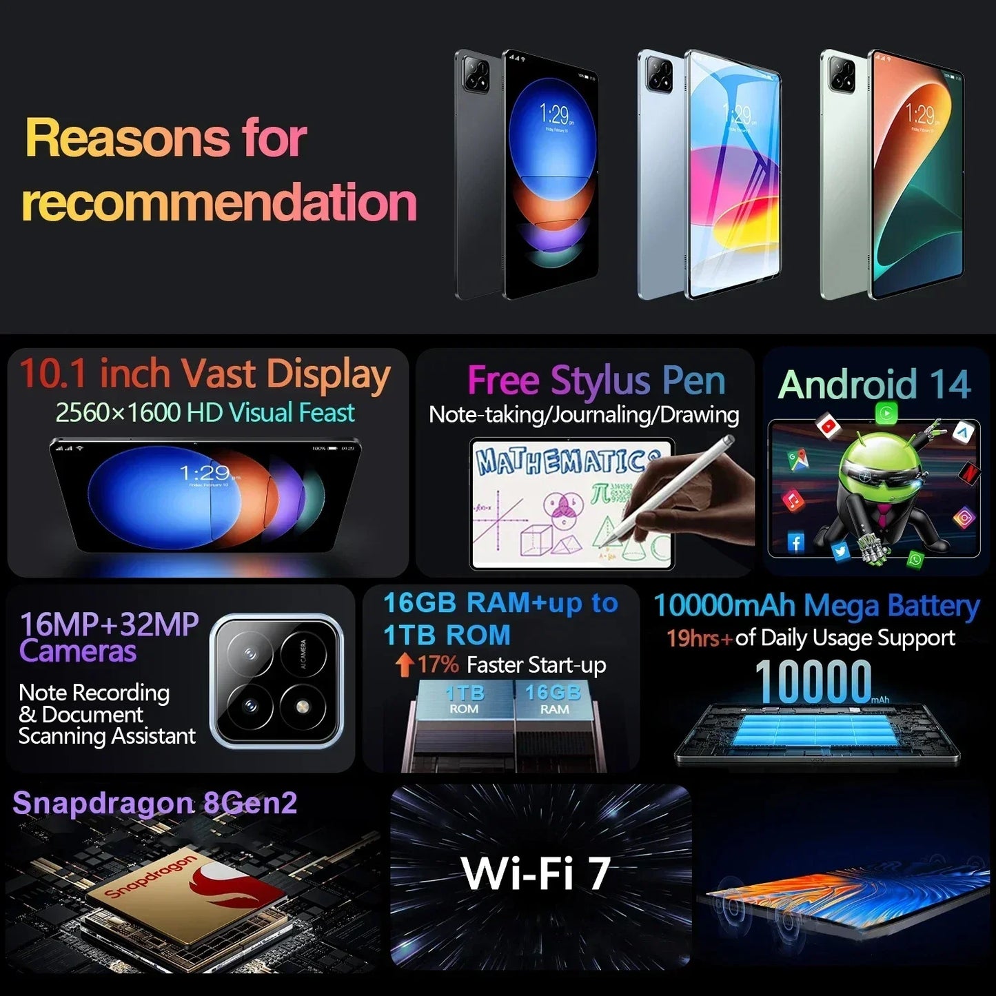 2024 NEW Original MI Pad 6S Pro Tablet 11inch Snapdrago 8gen2  HD 4K