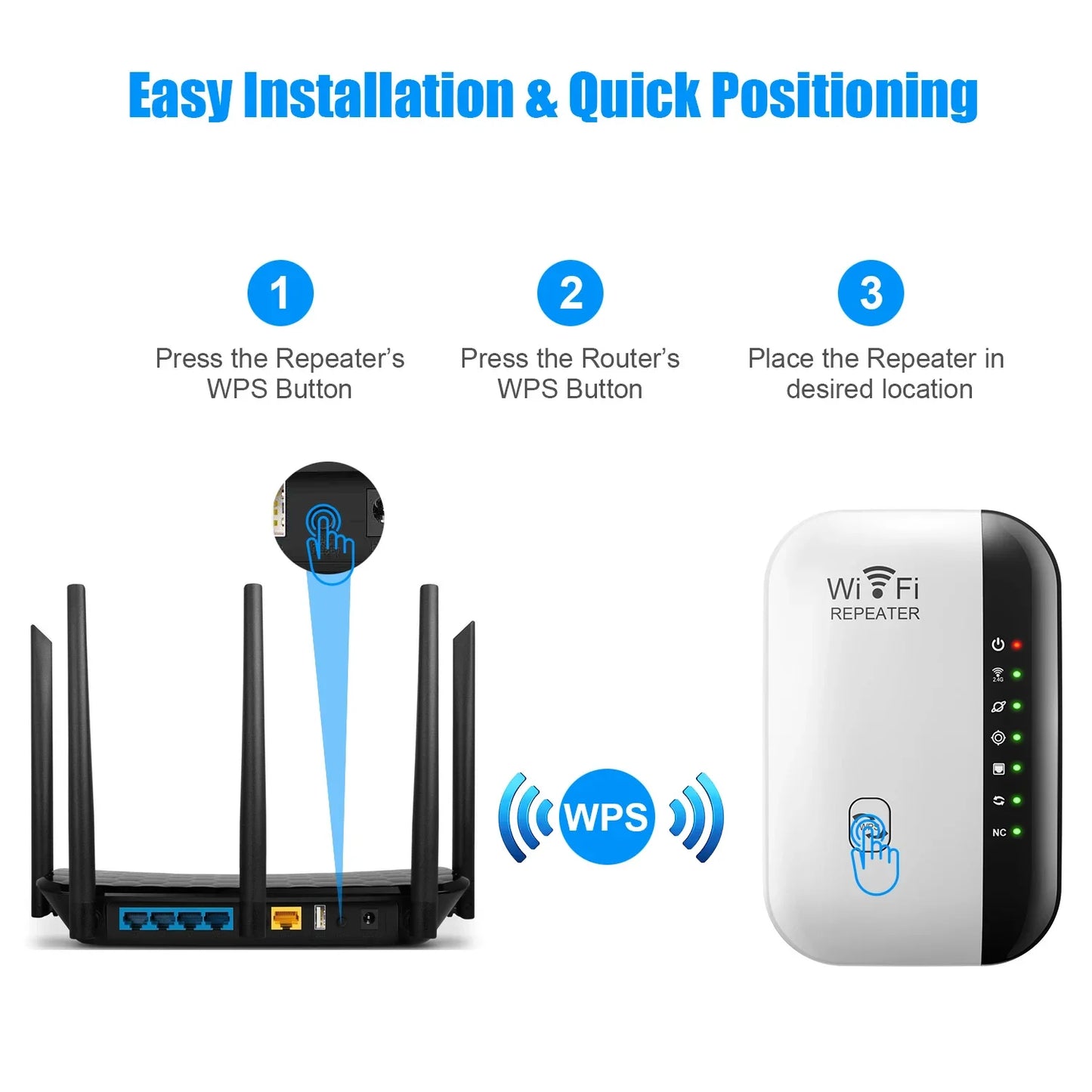 Wireless WiFi Repeater 300Mbps WiFi Extender Amplifier Booster Router