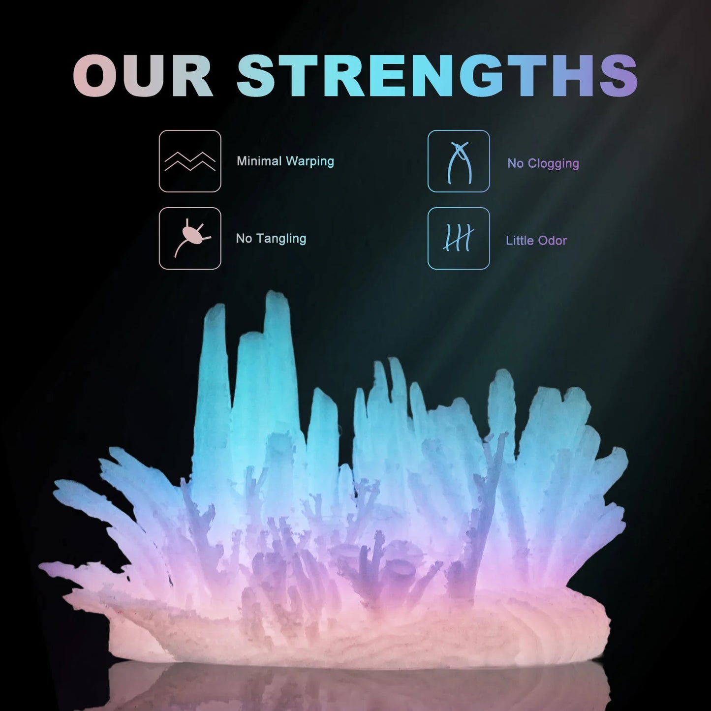 Eryone 200G Luminous PLA Filament 1.75mm Glow In The Dark Plastic PLA