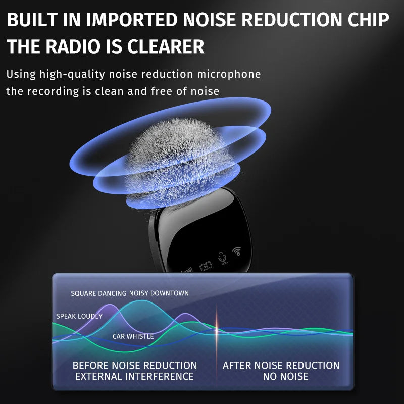 JOCEEY Bluetooth microphone for android iPhone iPad, Professional