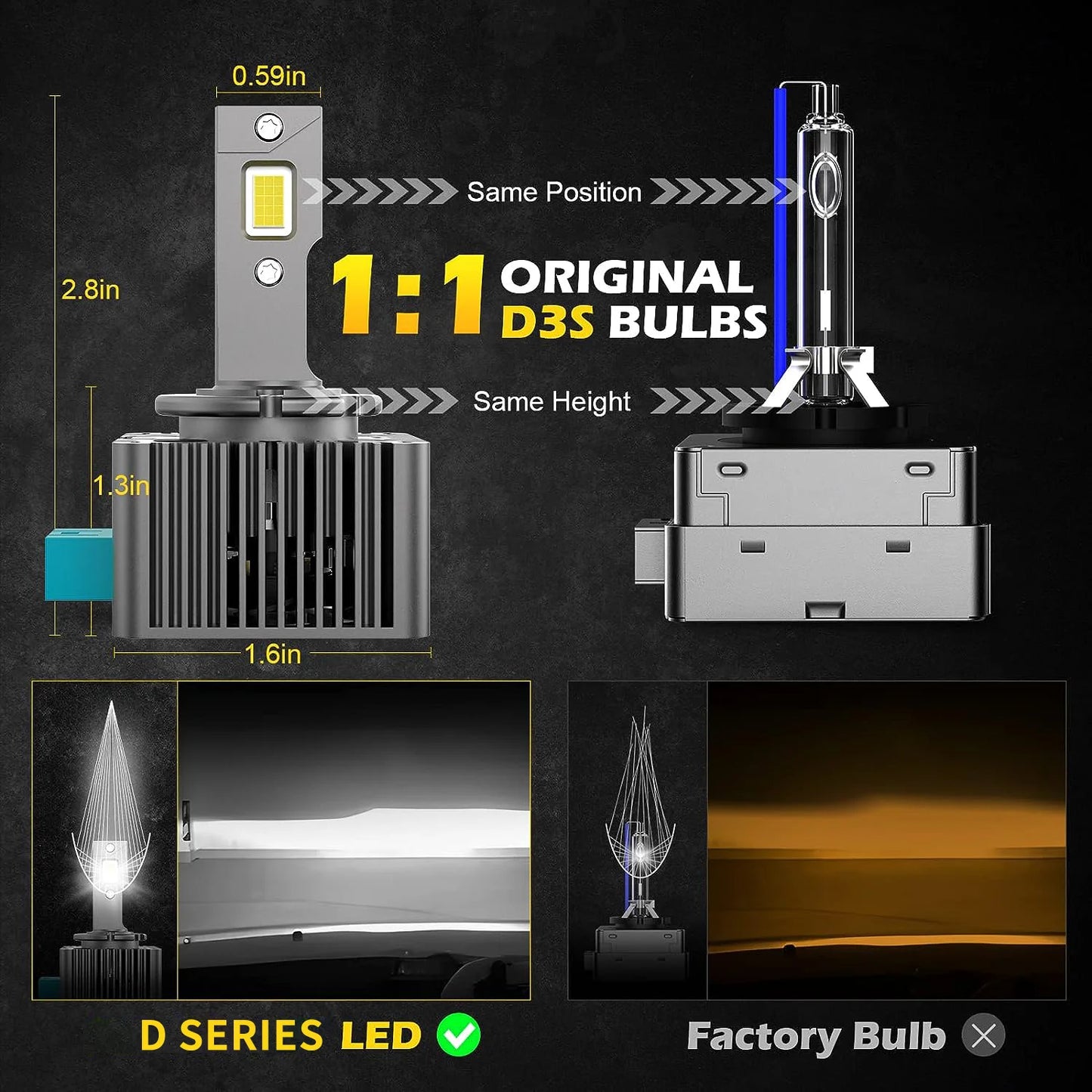 D SERIES D3S LED Car Headlights Bulbs D1S D2S D4S D5S D8S Turbo Lights