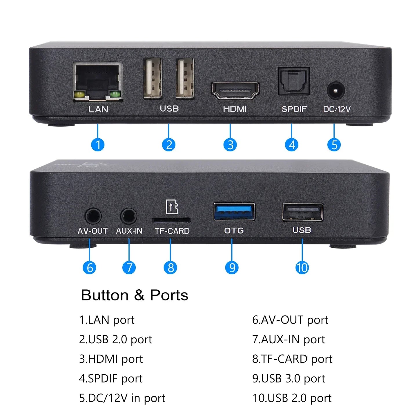 Ugoos AM6B Plus WIFI6 Amlogic S922X-J 2.2GHZ Android 9 TV BOX LPDDR4