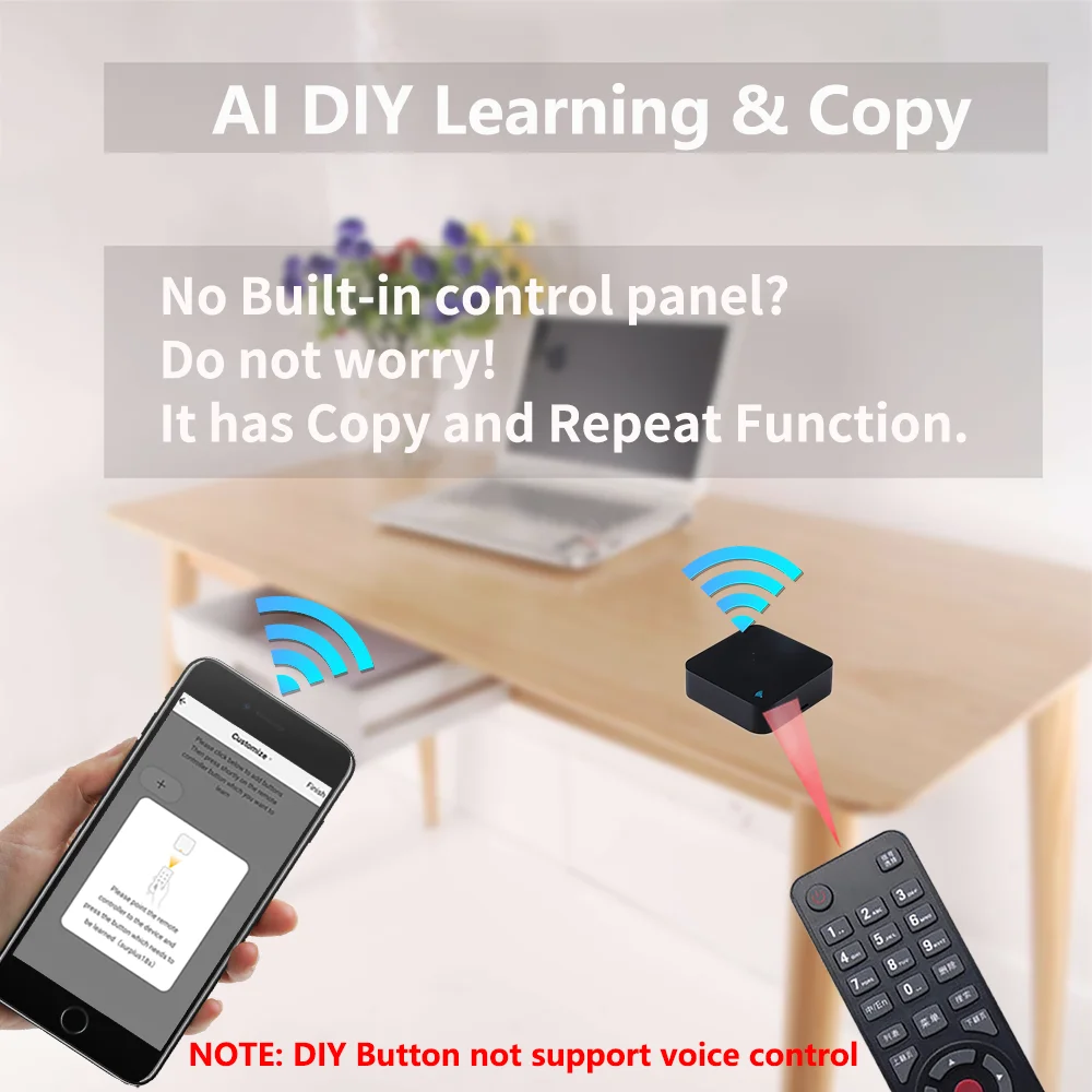 Tuya Smart IR Remote Control Smart Life for Smart Home Automation