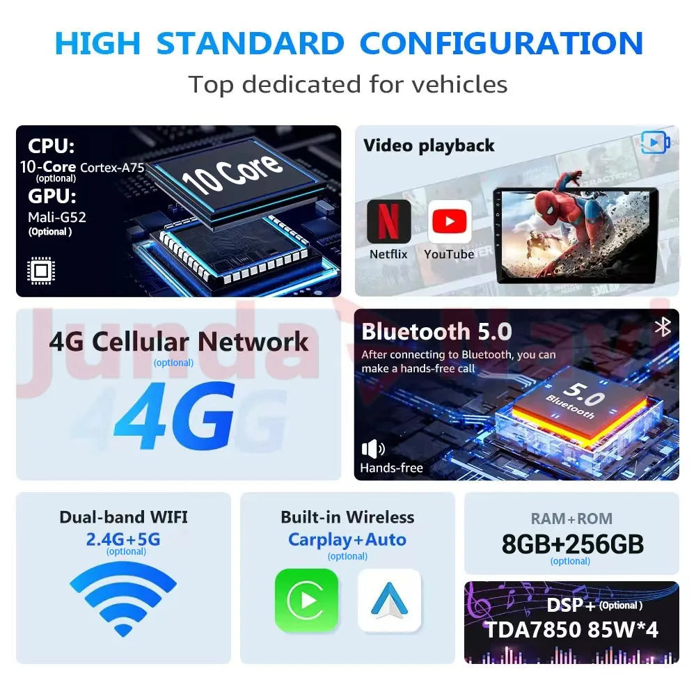 7" Android 14 Carplay Auto Car Radio Multimedia For Fiat Panda 2003