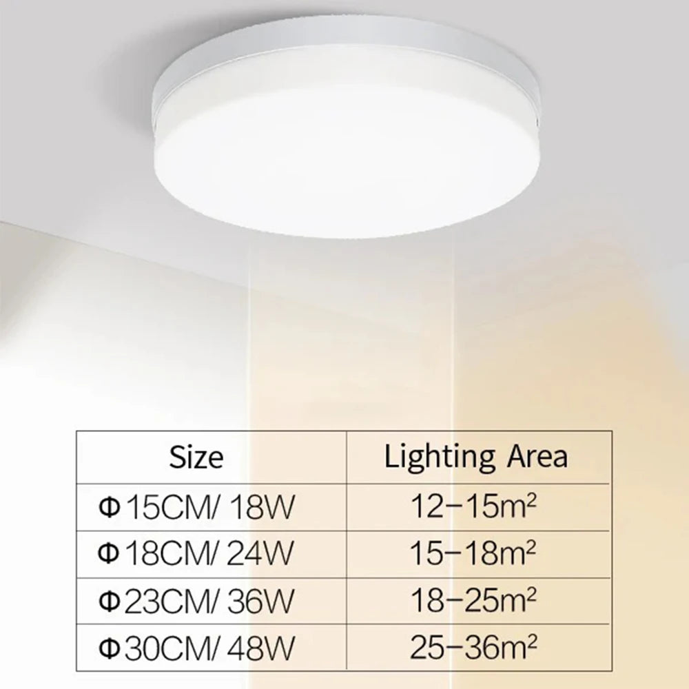 IRALAN Ultra-thin Round LED Ceiling Light Bedroom Light Neutral White