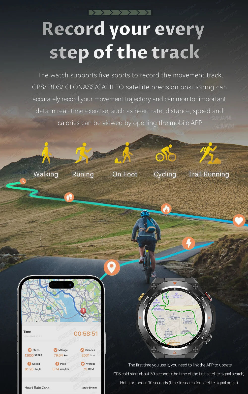 2024 New For Huawei Xiaomi GPS Track Smart Watch Men 1.85-Inch Ultra