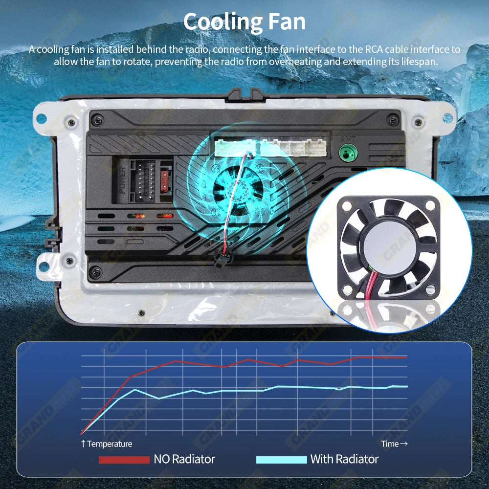 GRANDnavi Android13 Car Radio GPS For VW Volkswagen Skoda Octavia Golf