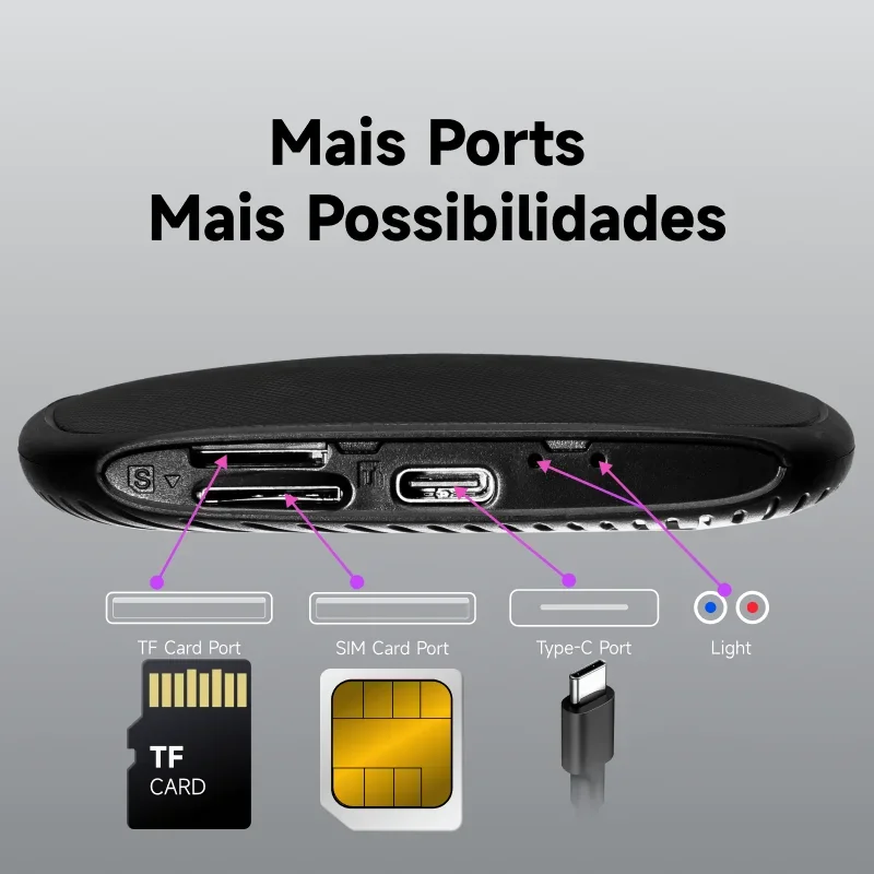 FLIXIVI CarPlay Ai Box Plus  8+128G Android 13 Wireless Android Auto &