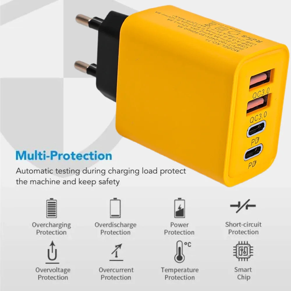 Dual PD USB Charger Wall Adapter QC3.0 120W Fast Charging Phone