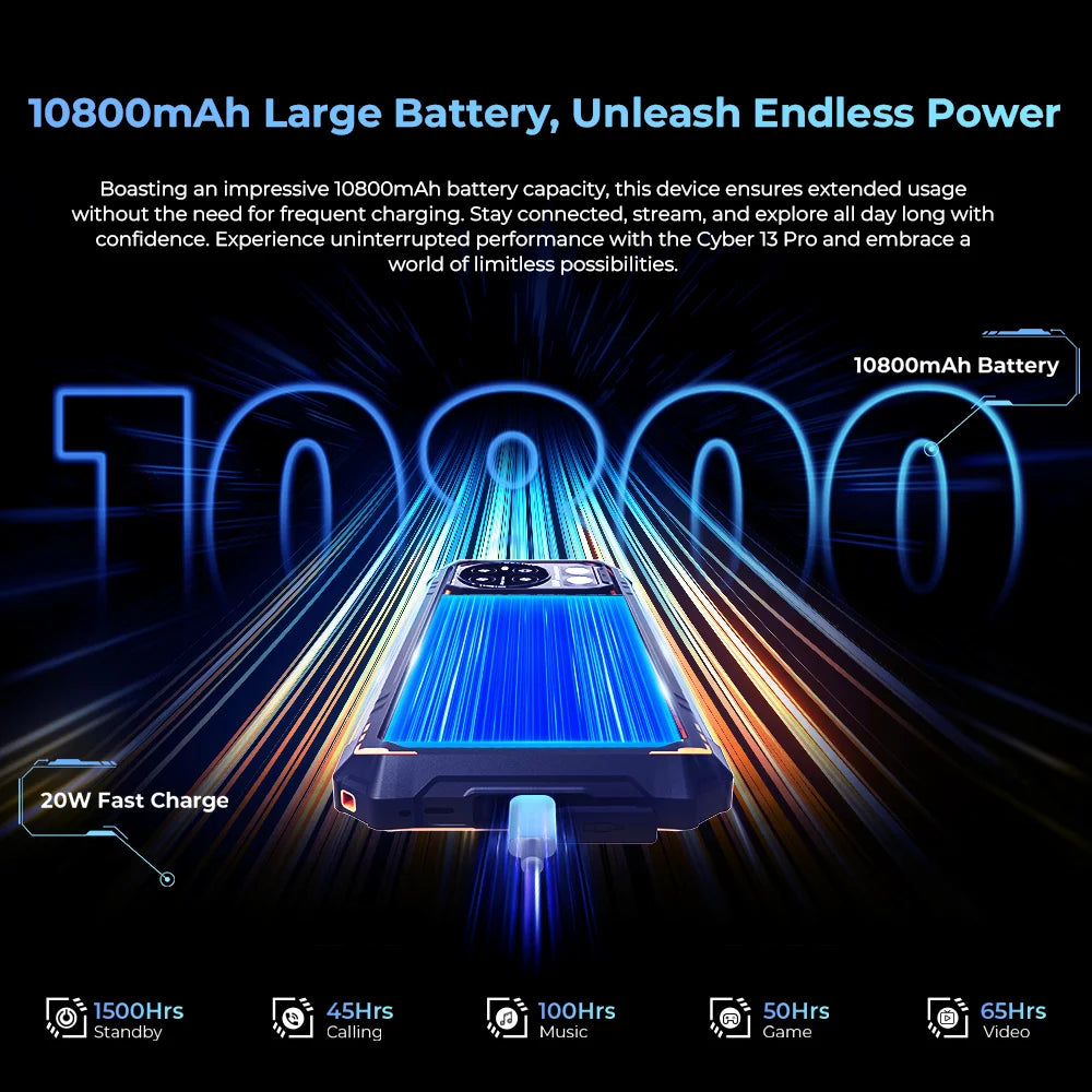 [World Premiere] HOTWAV Cyber 13 Pro 150LM Flashlight 20GB+256GB 6.6''