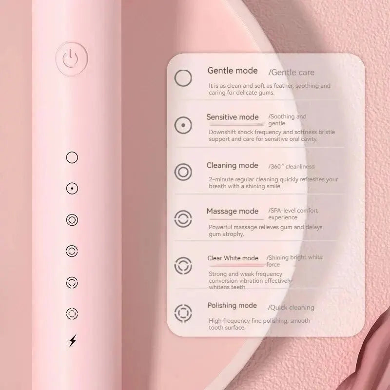 Electric Ultrasonic Toothbrush Six Speed Mode Home Soft Hair USB