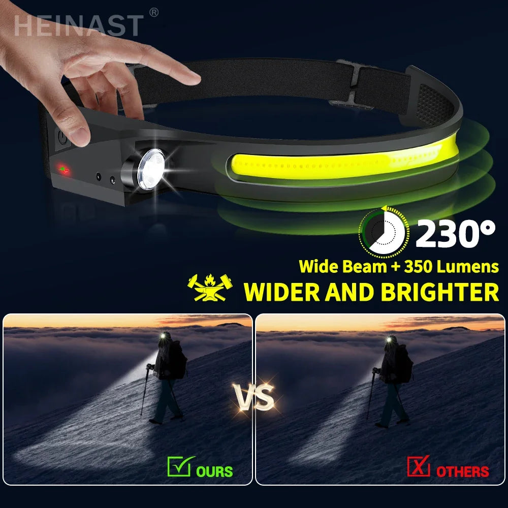 LED Sensor Headlamp Built-in Battery USB Rechargeable Head Flashlight