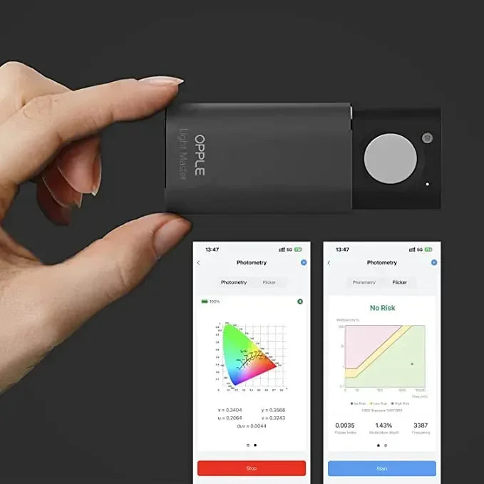 OPPLE Light Master 4 Light Lux CRI DUV R1-R14 Flicker Meter LED