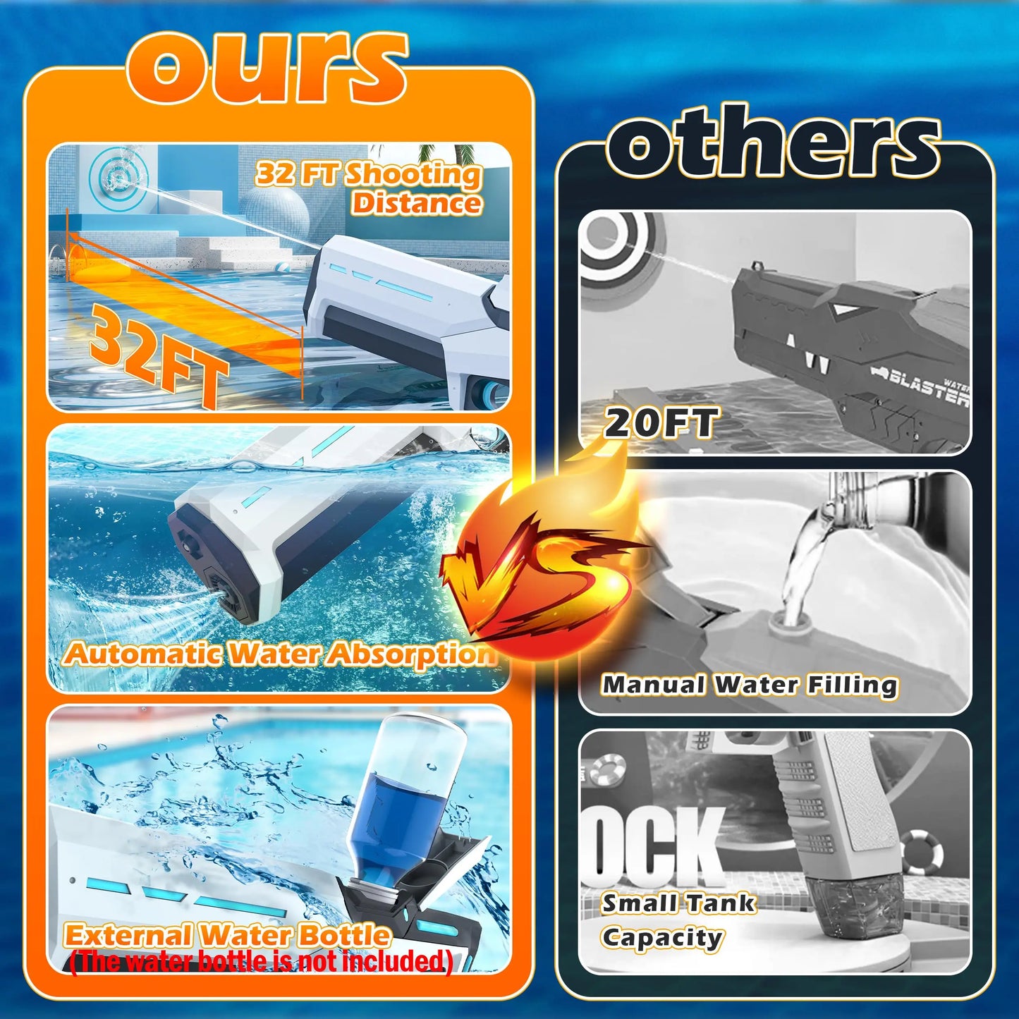 Electric Water Guns For Adults Powerful Squirt Automatic Water Suction