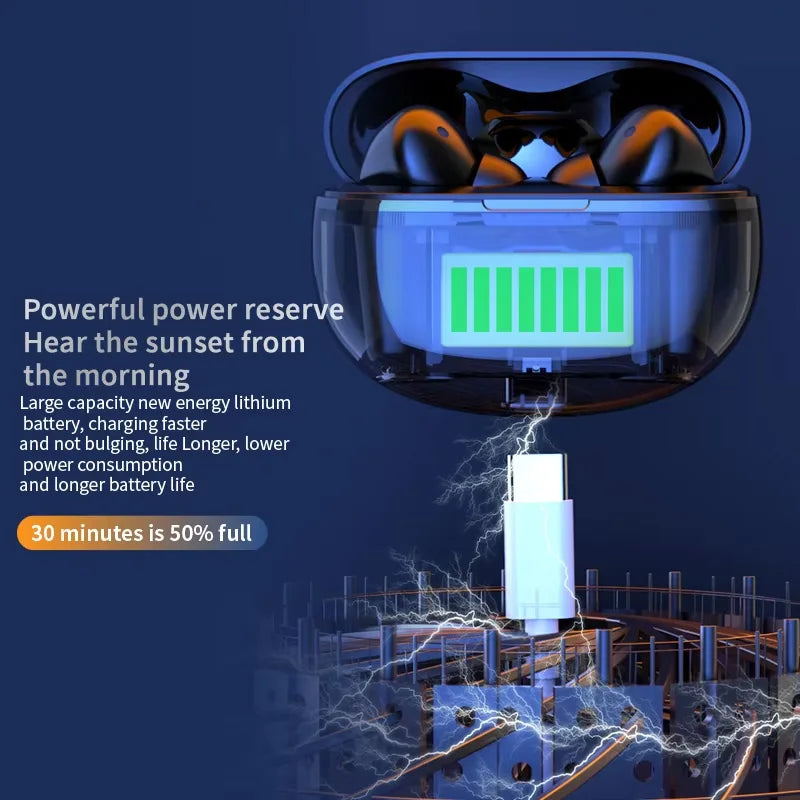 Air7 TWS Wireless Bluetooth Headset Touch Control Mic Earbuds Wireless