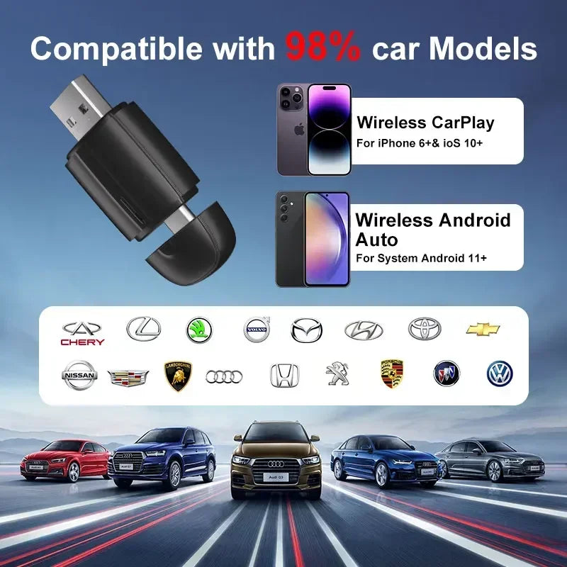 FLIXIVI 2025 2 in1 Dual Interface Wireless CarPlay/Android Auto