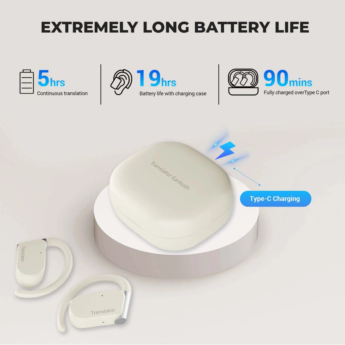 Wooask M9 Translator Earbuds, Two-Way Real Time Translator Headsets