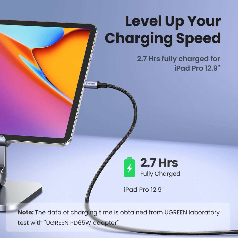 UGREEN 100W USB Type C To USB C Cable For Macbook iPad Samsung Xiaomi