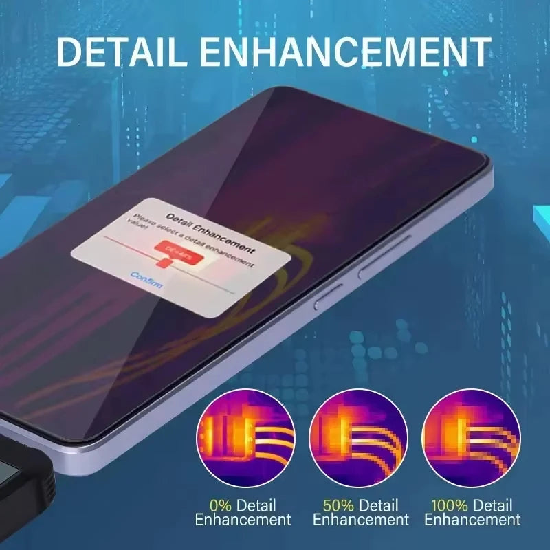 Thermal Camera 256*192 Pixels Android Type C Mobile Phone -20°C~550°C